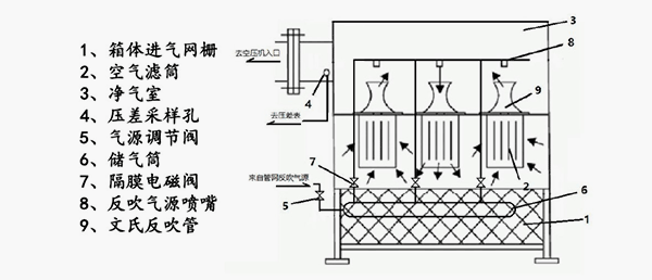 尊龙凯时ag旗舰厅官网(中国游)首页